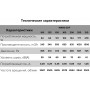 Канальный вентилятор ERA PRO Mars GDF 250 (1020 м3/ч) D250 центробежный в оцинкованном корпусе