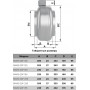 Канальный вентилятор ERA PRO Mars GDF 250 (1020 м3/ч) D250 центробежный в оцинкованном корпусе